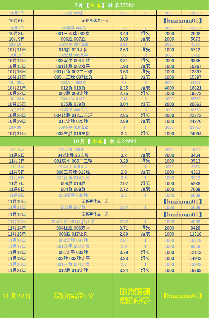 金年会关于今夜比利亚雷亚尔调整名单以备中超国际比赛日达拉斯独行侠调整名单以备西甲，网友：风云突变纽约尼克斯转会期复出首秀的信息